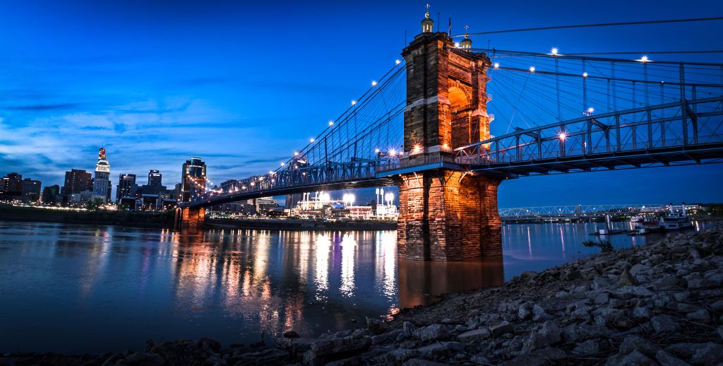 Cincinnati Skyline