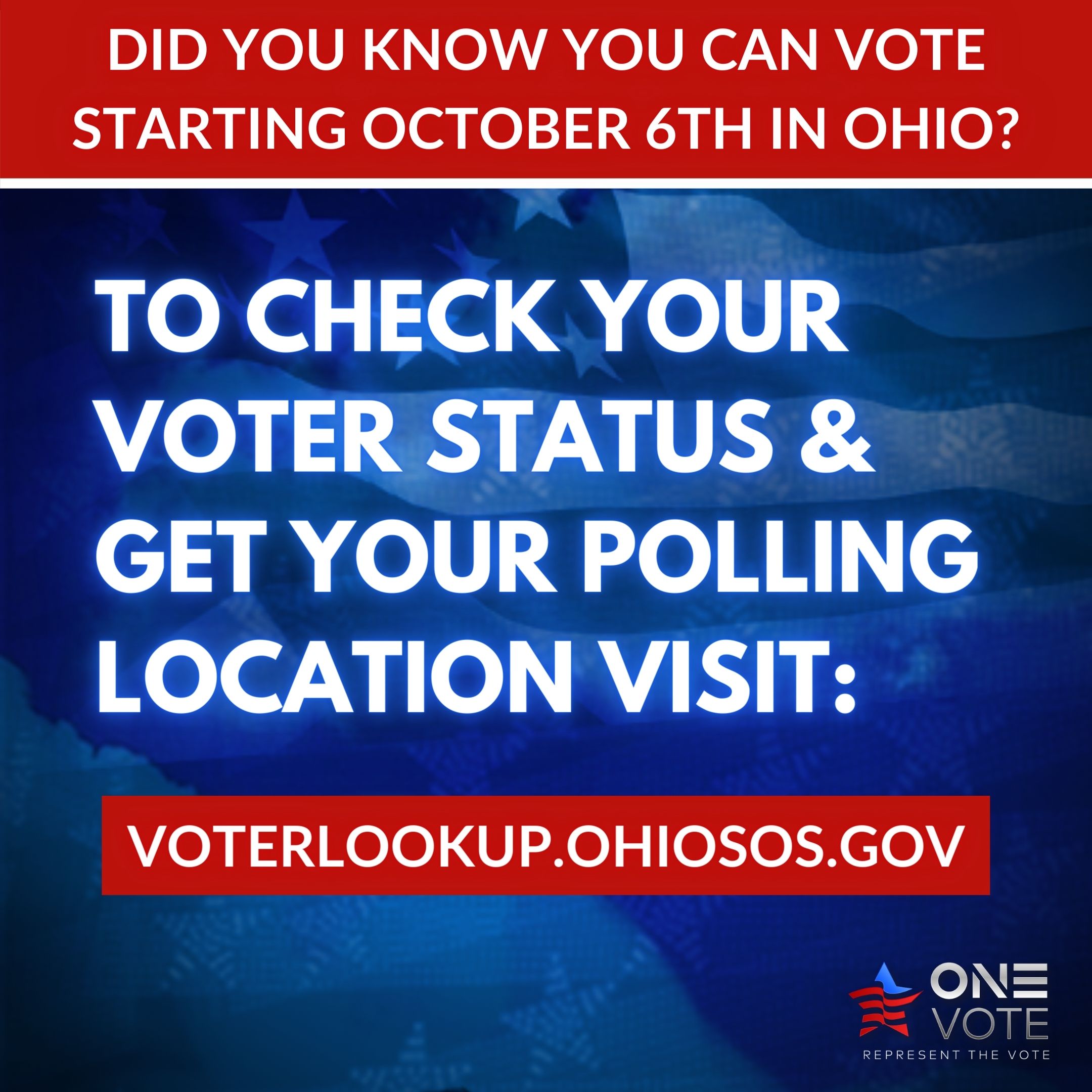 Check Your Ohio Voter Registration Status + Find Polling Locations In